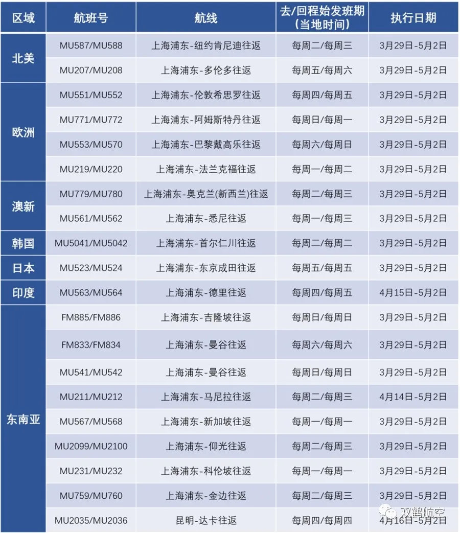 黄金时代联手双鹤航空，为您提供最新航空信息